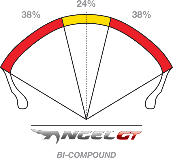 Tire - Angel™ GT - Rear - 180/55R17 - (73W)