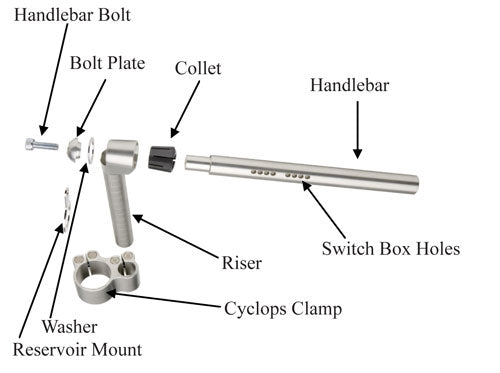 convertibars 50mm multi-adjustment clipons